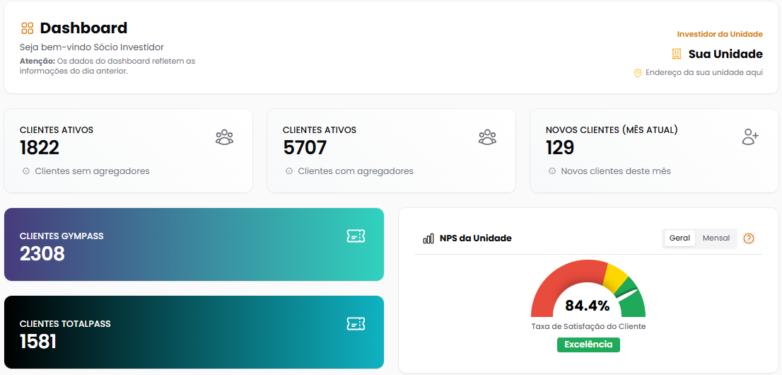 Dashboard completo do portal do investidor